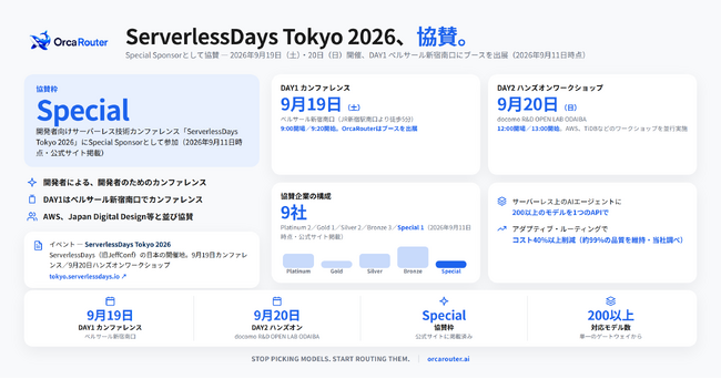 OrcaRouter、サーバーレス技術カンファレンス「ServerlessDays Tokyo 2026」にSpecial Sponsorとして協賛