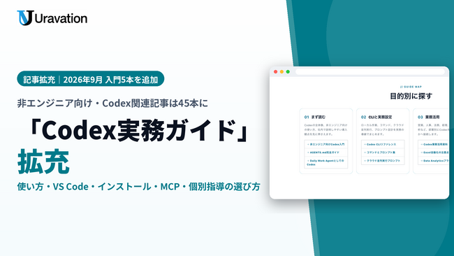 Uravation、非エンジニア向け「Codex実務ガイド」を拡充。使い方・VS Code・MCPなど入門5本を追加し、Codex記事は47本に