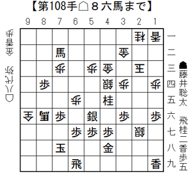 熊本復興応援対局 将棋日本シリーズ JTプロ公式戦　二回戦第四局　藤井聡太JT杯覇者　対　八代 弥八段　9月12日（土）　熊本城ホール（熊本県熊本市）　開催結果