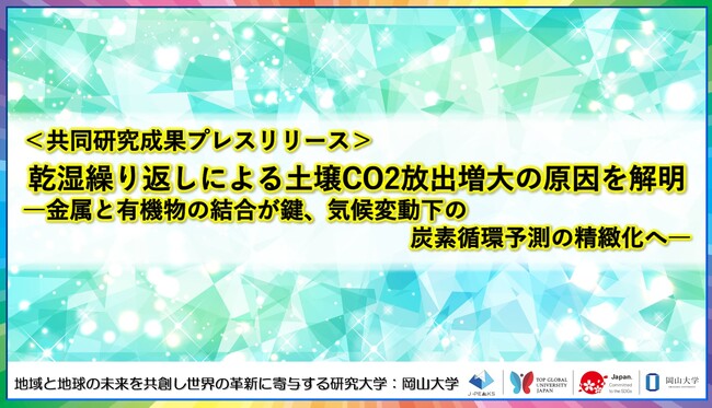 乾湿繰り返しによる土壌CO2放出増大の原因を解明-金属と有機物の結合が鍵、気候変動下の炭素循環予測の精緻化へ-