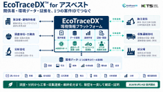 アスベスト対策を一つの案件IDでつなぐ環境情報プラットフォーム「EcoTraceDX(TM) for アスベスト」、9月14日提供開始