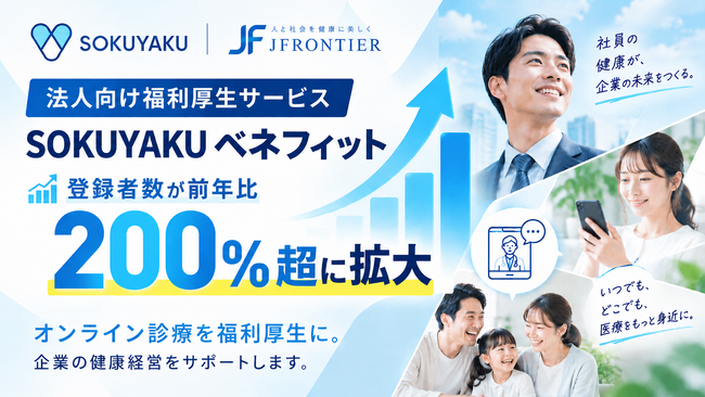 法人向け福利厚生サービス「SOKUYAKUベネフィット」登録者数が前年比200％超に拡大。企業の健康経営ニーズを捉え法人導入が拡大