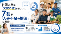 「外国人材との共生に関する意識調査」を実施　文化・言葉の壁を感じる一方、7割が「人手不足の解消」に期待