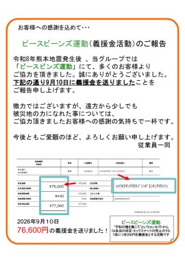8月義援金送金報告 8月義援金送金報告