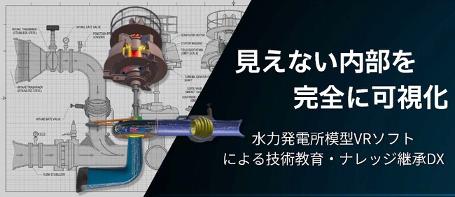 「水力発電所模型VRソフト」を本日より販売開始 - 現場教育と技術継承を革新する新たなソリューション