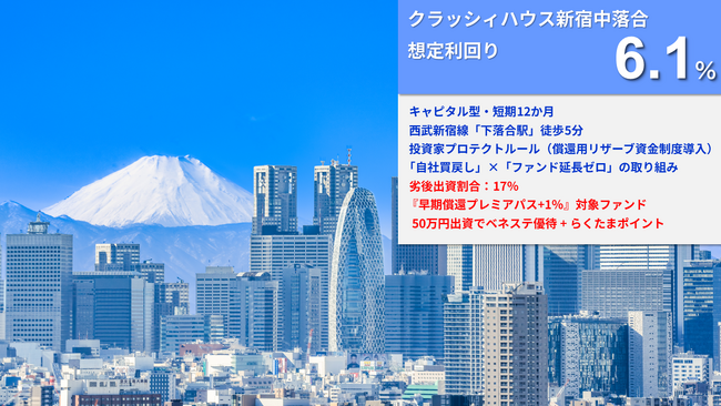 【本日12時募集開始!】「らくたま48号(クラッシィハウス新宿中落合)」