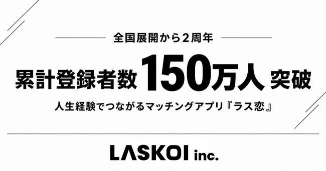 人生経験でつながるマッチングアプリ「ラス恋」、全国展開から2年で累計登録者数150万人を突破！