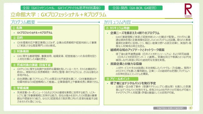 社会人向けGX人材育成プログラム「GXプロフェッショナル+Rプログラム」開講