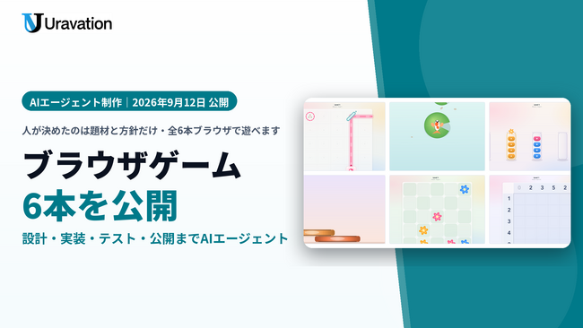 Uravation、AIエージェントが設計・実装・テストまで担ったブラウザゲーム6本を公開。YouTube Playables に公開申込