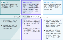 アクサジャパン サステナビリティ活動レポート 2025