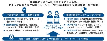 ネットワンシステムズ、“社員に寄り添うAI”をコンセプトとした、セキュアな個人向けAIエージェント「NetOne Claw」を独自開発し、全社展開を開始