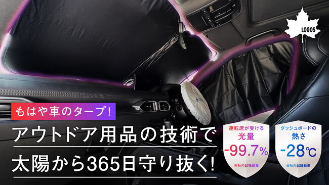 最大温度差−20℃の遮熱性能を誇る「ソーラーブロックプラス」シリーズから、愛車を太陽光から守る『カーサンシェード』『車窓カーテン』クラファンにて先行販売！