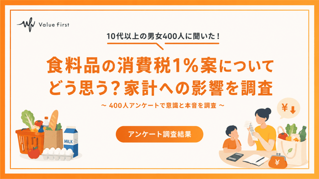 食料品の消費税1%案についてどう思う?家計への影響を調査
