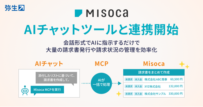 Misoca、AIチャットツールと連携し請求書作成・管理ができる新機能を提供開始