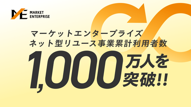 マーケットエンタープライズ、ネット型リユース事業の累計利用者数が1,000万人を突破！