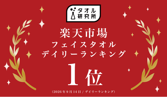 「タオル研究所」楽天市場出店からわずか3週間でフェイスタオルデイリーランキング1位を獲得!