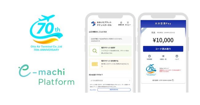 大分航空ターミナルが実施する「大分空港プレミアム商品券事業」に「e街プラットフォーム(R)︎」を提供