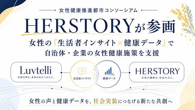 女性健康推進都市コンソーシアムにHERSTORYが参画