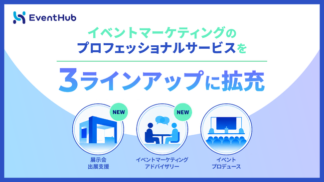イベントマーケティングのプロフェッショナルサービスを3ラインアップに