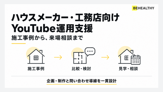 ハウスメーカー・工務店のYouTubeを来場相談につなぐ　ビーヘルシーが企画・導線の設計項目を公開