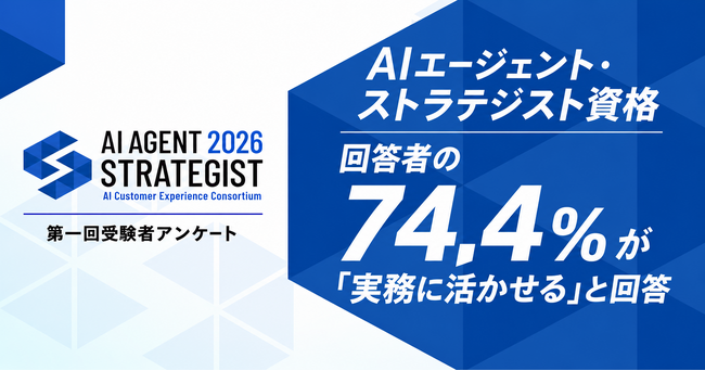 「AIエージェント・ストラテジスト資格」回答者の74.4％が「実務に活かせる」と回答