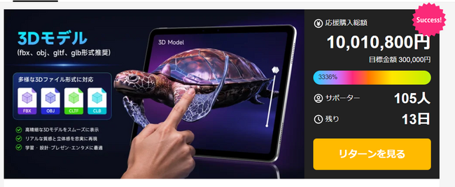 【支援総額1,000万円突破】メガネ不要の裸眼3Dタブレット「Lumallax」、Makuakeで大台突破