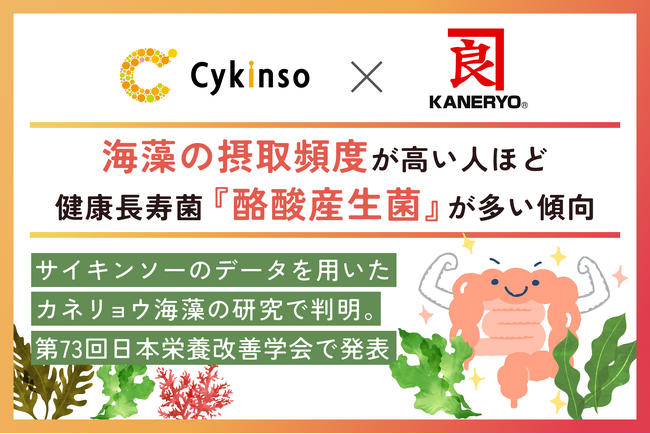 海藻の摂取頻度が高い人ほど健康長寿菌「酪酸産生菌」が多い傾向~排便状況との関連も確認~