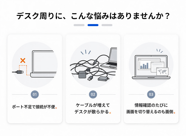 タッチで操る次世代ドッキングステーション「SmartView Dock」本日CAMPFIRE公開！最大40％OFF＋500円OFFクーポン、初日限定2,000円相当USB-Cケーブルも！