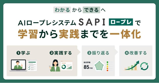 「わかる」と「できる」の間を埋める。AIロープレシステム「SAPI ロープレ」、学習から実践までを一体化