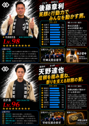 Web版『若連RPG』・メンバー紹介 Web版『若連RPG』・メンバー紹介