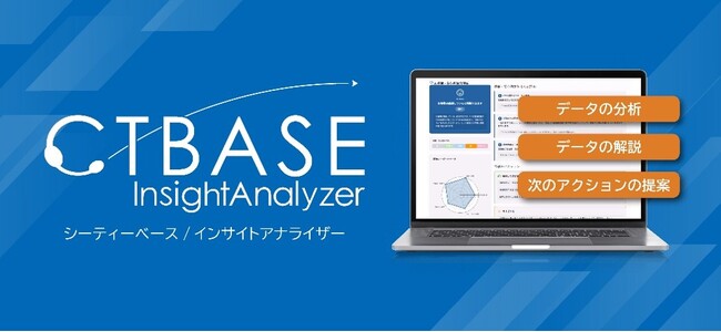 「CTBASE(R)」シリーズの応対データを活用できるコールセンター向け分析ソリューション「CTBASE/InsightAnalyzer」を提供開始