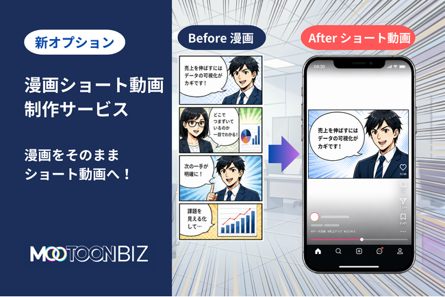 法人向けAI漫画制作サービス『MOOTOON BIZ』、制作した漫画をSNSショート動画へ展開できる新オプション「漫画ショート動画制作サービス」を提供開始