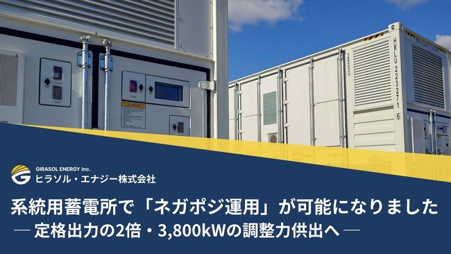 系統用蓄電所で「ネガポジ運用」が可能になりました ─ 定格出力の2倍・3,800kWの調整力供出へ ─