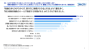 2.情報が散在していると感じる人の58.6%が、「情報のありかがわからず、探すのに時間がかかる」と回答 2.情報が散在していると感じる人の58.6%が、「情報のありかがわからず、探すのに時間がかかる」と回答