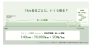 走行距離あたりの価値を測る独自指標「マイレージ評価」を新設 