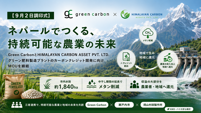 【ネパールで大規模カーボンクレジット創出へ】Green Carbon、HCAとグリーン肥料事業でMOU