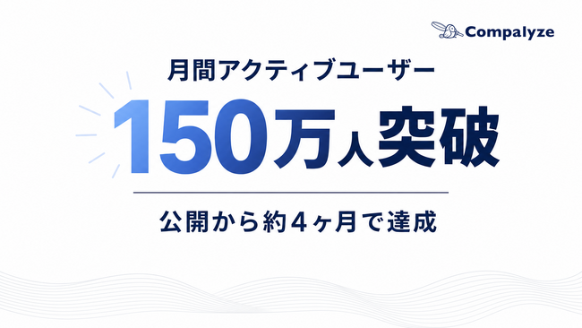 企業情報データベース「Compalyze」、月間アクティブユーザー数150万人を突破　公開から約4ヶ月で
