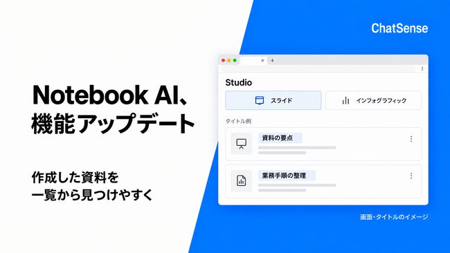 法人向け「Notebook AI」、Studio機能をさらに便利に