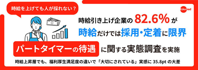 時給を上げても、人が採れない？ 時給引き上げ企業の82.6％が”時給だけ”では採用・定着に限界『パートタイマーの待遇に関する実態調査』を公開