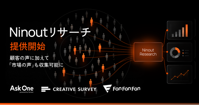 ナインアウト、「Ninoutリサーチ」を提供開始