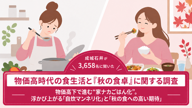 物価高下で進む“家ナカごはん”化の裏で、約9割が抱える「自炊の不満・負担」　成城石井が「物価高時代の食生活と『秋の食卓』に関する調査」を公開