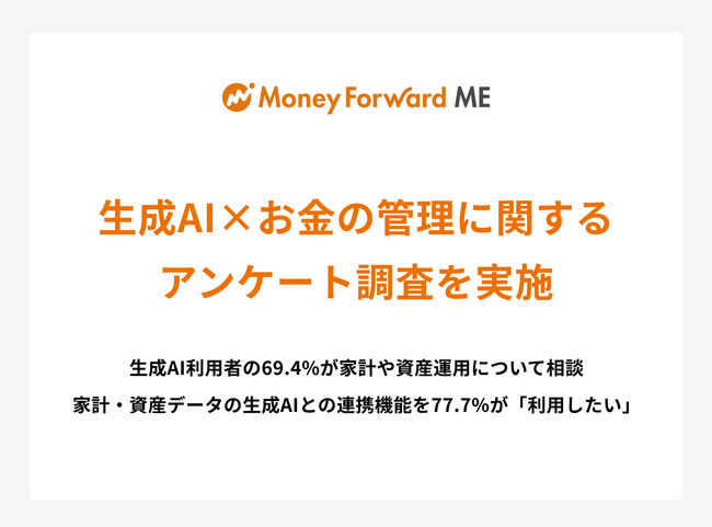 『マネーフォワード ME』、生成AI×お金の管理に関するアンケート調査を実施