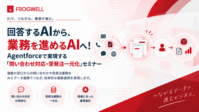 【無料オンライン/9月～11月開催】回答するAIから、業務を進めるAIへ！Agentforceで実現する「問い合わせ対応・受発注一元化」セミナー