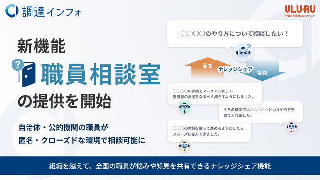 公的機関職員向けナレッジ活用・実務支援サービス「調達インフォ」、匿名・クローズドで相談できる新機能「職員相談室」をリリース