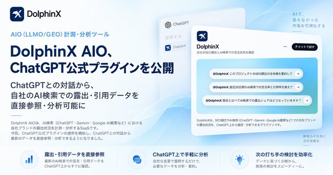 AIO（LLMO/GEO）計測・分析ツール「DolphinX AIO」、ChatGPTの公式プラグイン（MCP）を公開｜ChatGPTとの対話から、自社のAI検索での露出・引用データを分析可能に