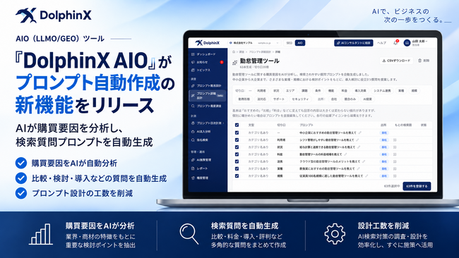AIO（LLMO/GEO）ツール「DolphinX AIO」がプロンプト自動作成の新機能をリリース｜AIが購買要因を分析し検索質問プロンプトを自動生成