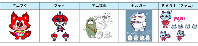ア二メフクオカ公式マスコットキャラクター投票開始！！