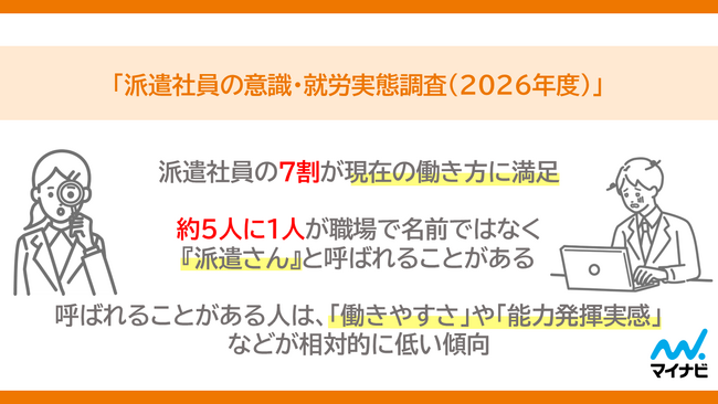 マイナビ「派遣社員の意識・就労実態調査(2026年度)」を発表