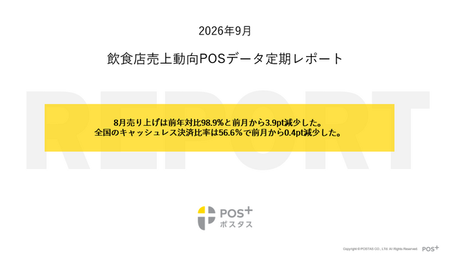クラウド型モバイルPOSレジ「POS+(ポスタス)」飲食店売上動向レポート2026年9月