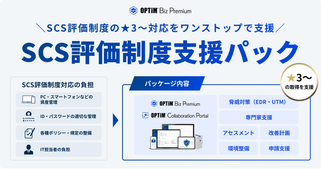 IPA「サイバーセキュリティお助け隊サービス（新類型）」実証事業に採択。本日より参加企業を募集開始、SCS評価制度★取得を無償で一気通貫支援